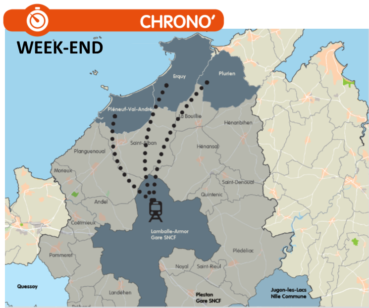 Chrono's Week end